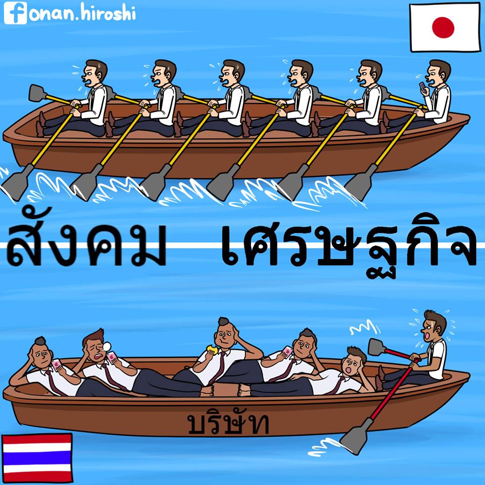 ภาพเสียดสีสังคมไทย 12.