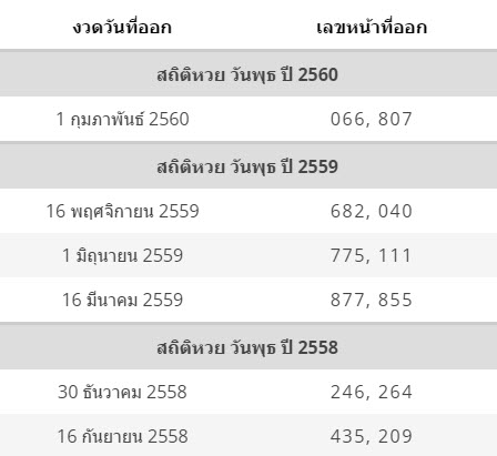 หวย-13