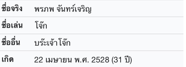กันต์-3