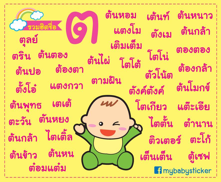 รวมชื่อเล่นลูกสุดฮิต8