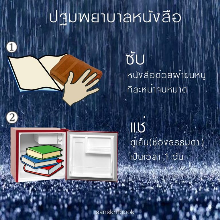 หนังสือ-1