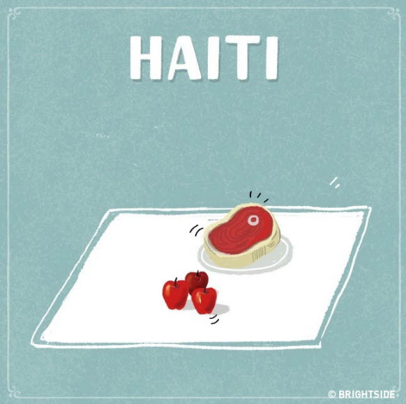 เฮติ-1