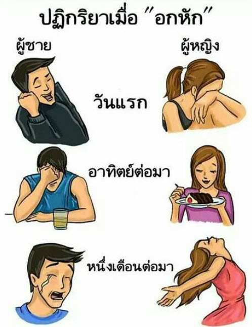 ผญผช-1