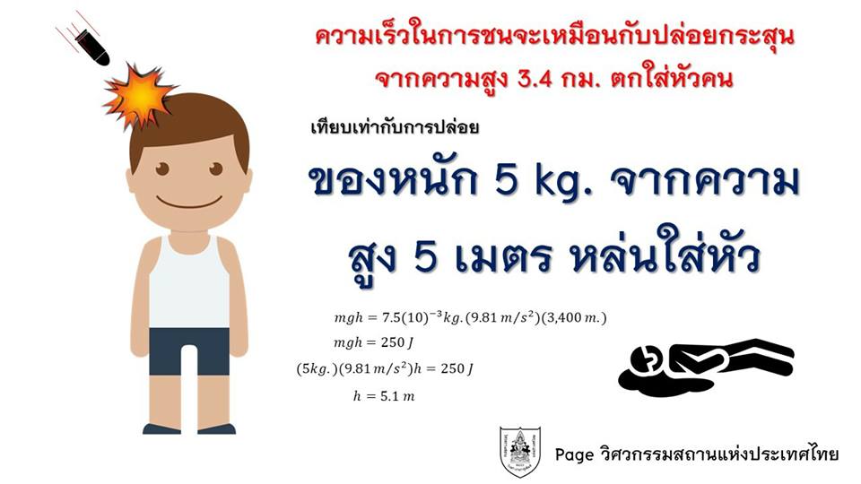 ยิงปืนขึ้นฟ้า-7