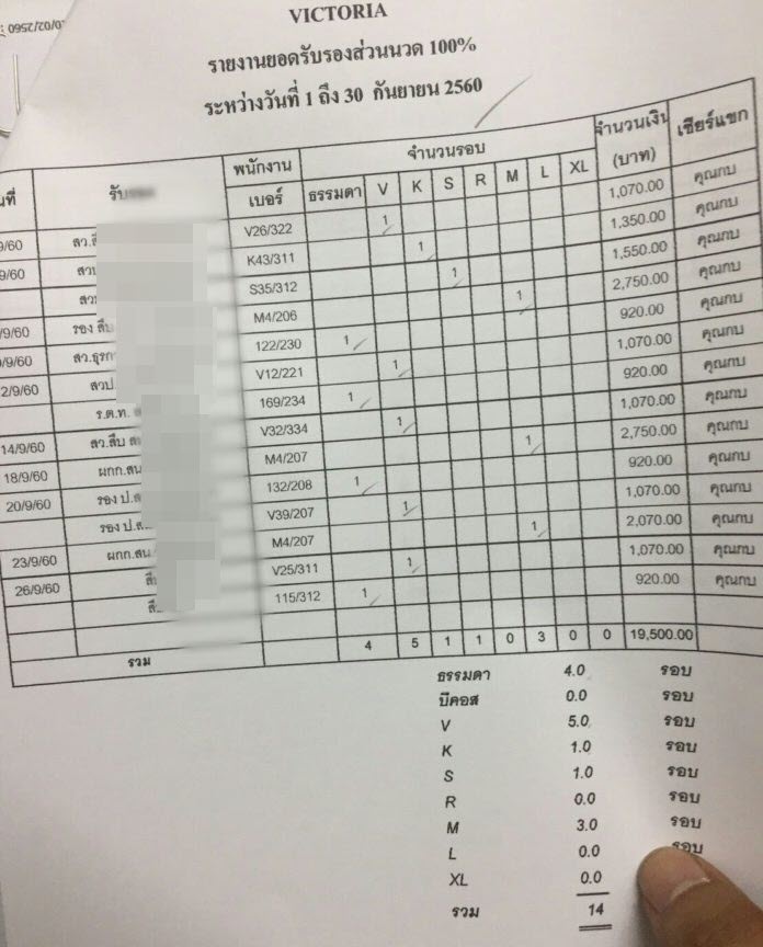 วิคตอเรียซีเครท-2