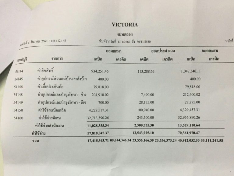 วิคตอเรียซีเครท-4