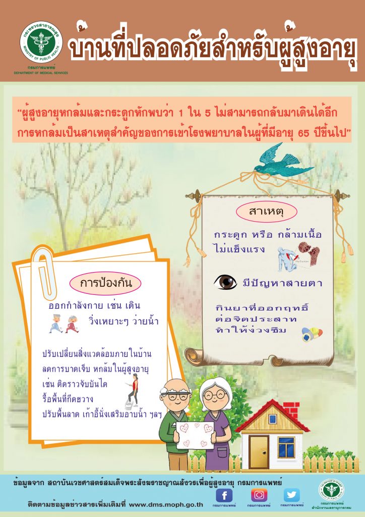 2. บ้านที่ปลอดภัยสำหรับ