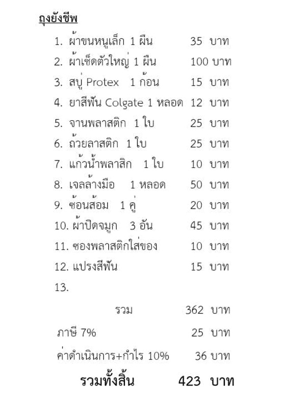 ถุงยังชีพ-2