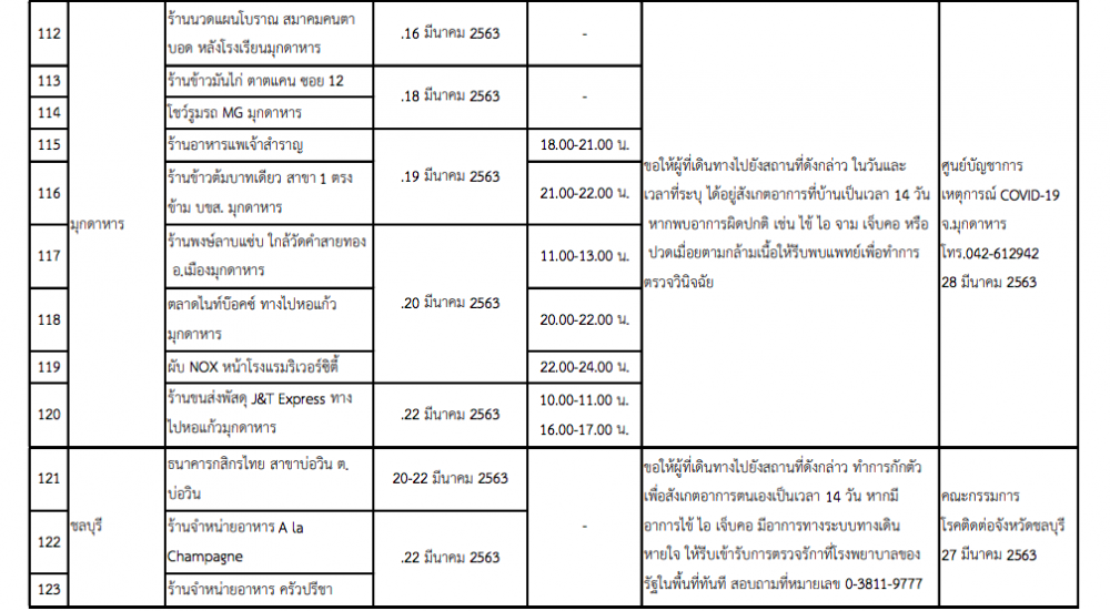 สถานที่-113