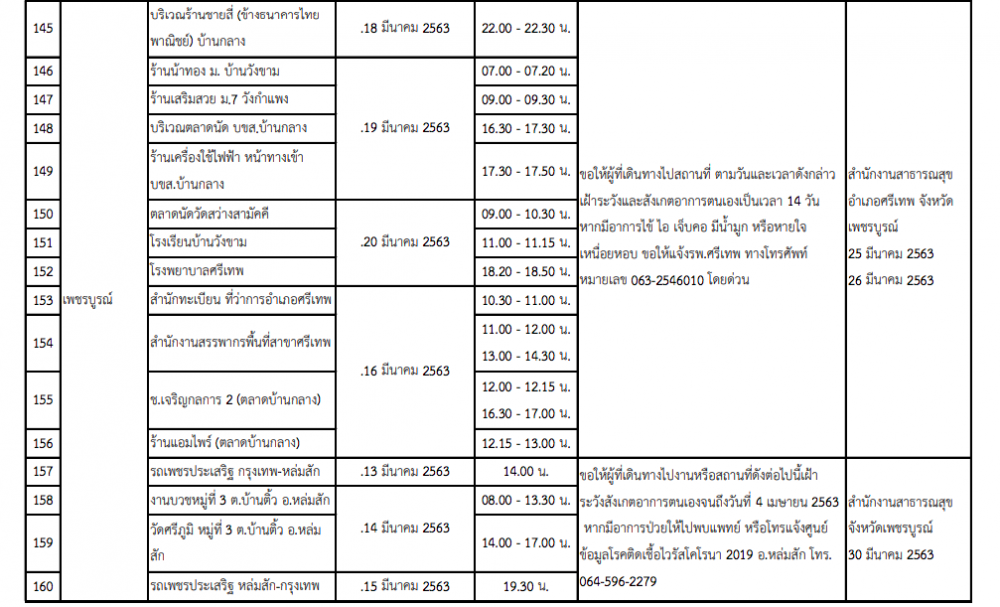 สถานที่-116