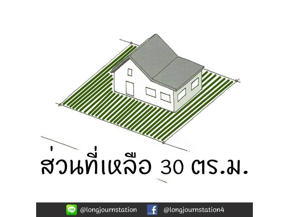 กฏของการสร้างบ้าน1.4