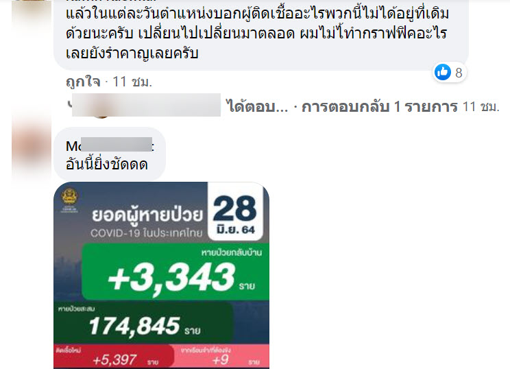 ข่าว-6