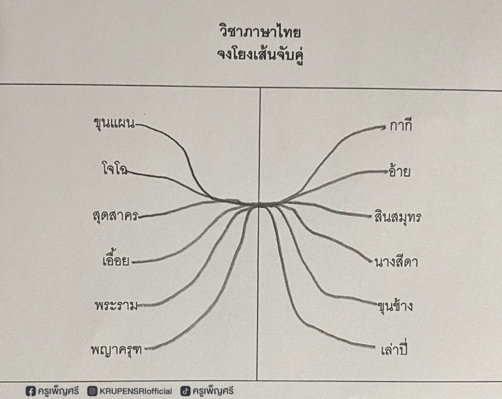 การบ้าน-2