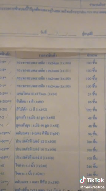 ขายของ-3