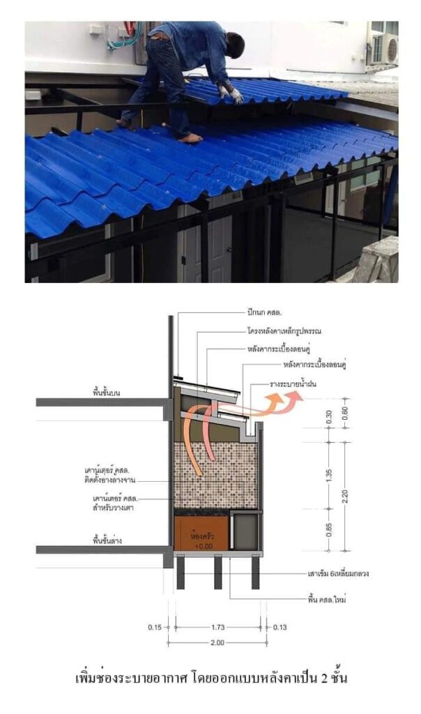 หลังคา-2